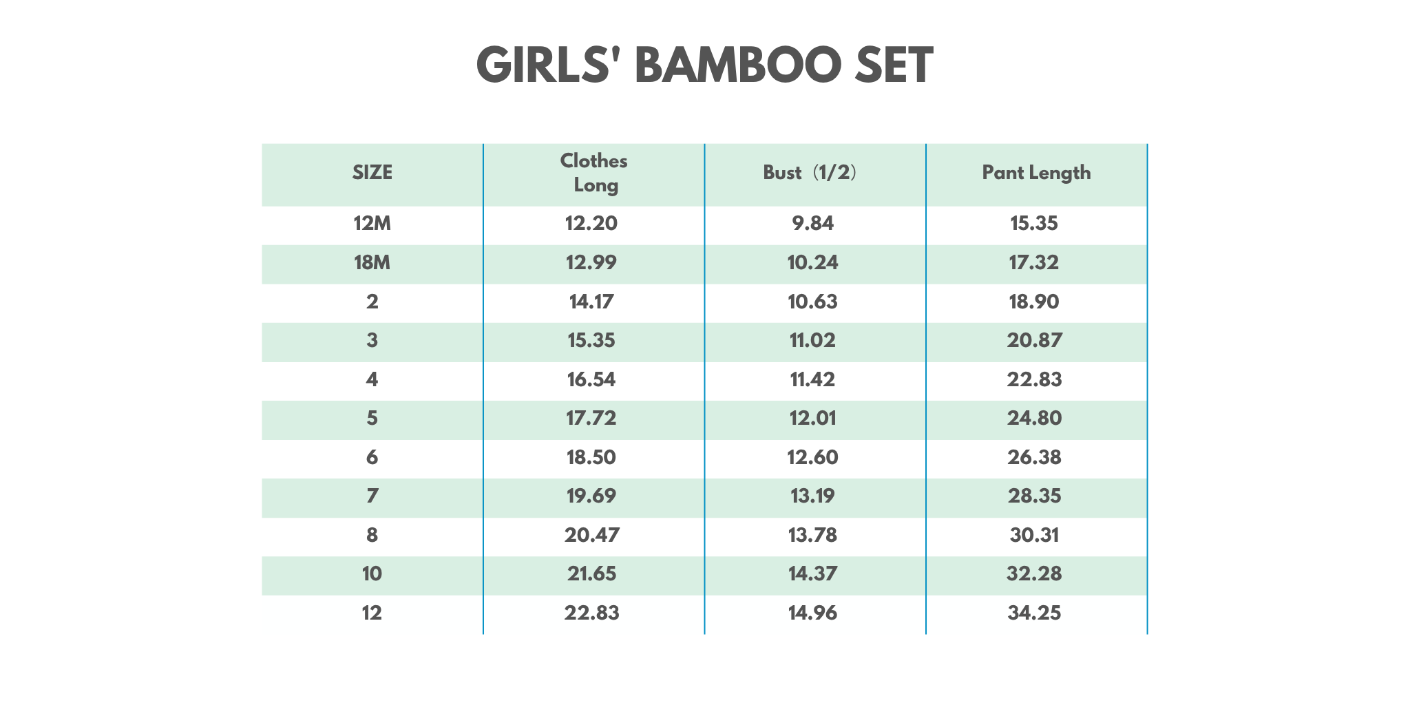Blue frozen character bamboo pajama set